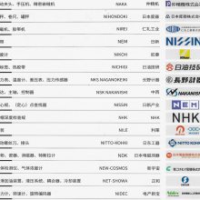 日本Maxpull大力电动绞盘 手动绞盘 手动绞车GM-30