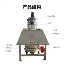 自带除尘的投料斗华之翼机械生产味素厂用加料环无保尘进料斗