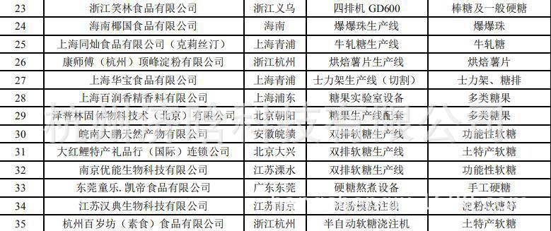 新伟案例12