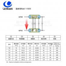 UMI内桥温度保险丝,T3F热熔断体批