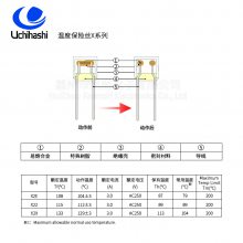 日本内桥X2X,方形热熔断体,133℃ 3A温度保险丝