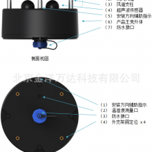 超声波风速风向仪价格 型号:TC-TF402、TF402-R、TF402-T/U 金洋万达