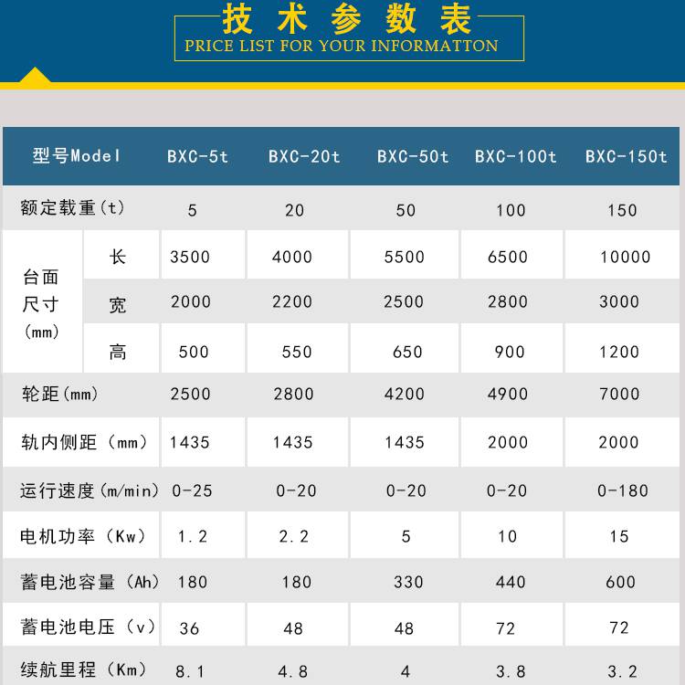 大型轨道搬运车 电动轨道平车