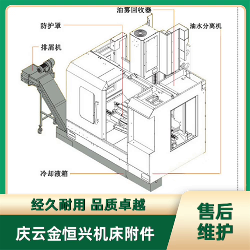 森精机NT6600机床排屑器 长城CK7863机床排屑器