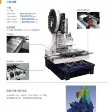 台湾东台精机（重庆办事处）高刚性加工中心