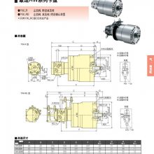 日本北川YW1220R/YW1225R/YW1220RE/YW1225RE双行程/双拉杆油缸