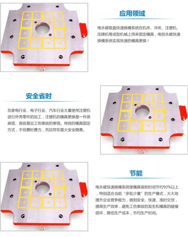 快速换模系统